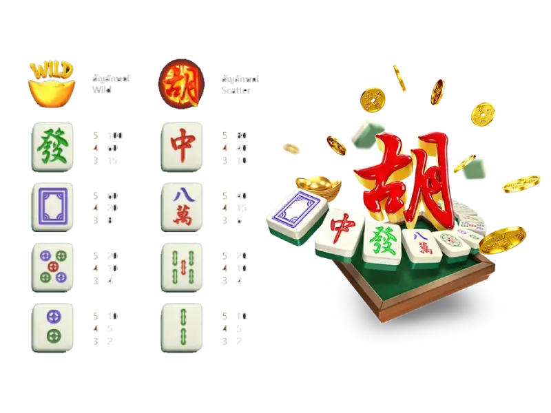 เกม Mahjong Ways 4